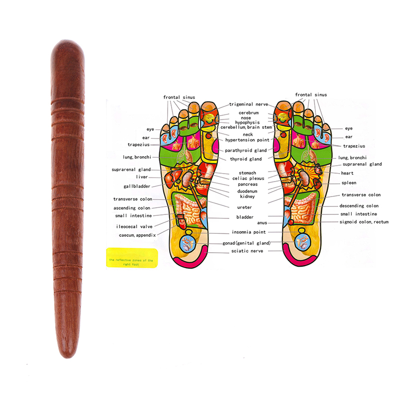 Wooden Foot Spa Physiotherapy  - Spa Y Wellness ulasan dan harga